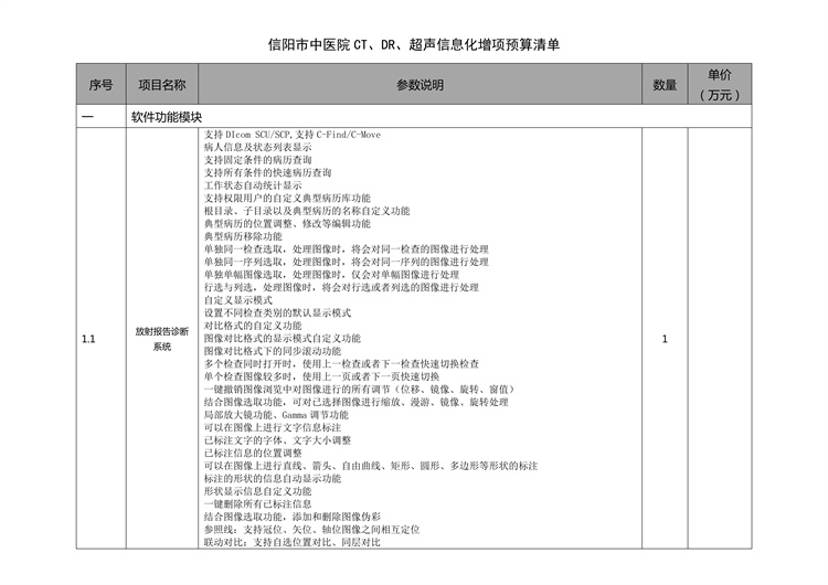 信陽(yáng)市中醫(yī)院CT、DR、超聲信息化增項(xiàng) 議價(jià)采購(gòu)邀請(qǐng)函